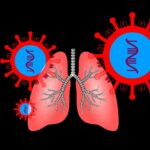 Coronavirus Infection