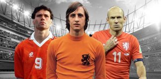 Famous Dutch soccer players