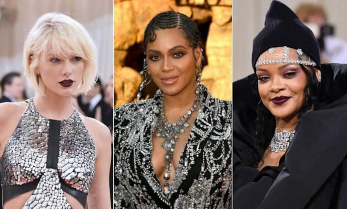 Rihanna most powerful women 2021