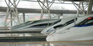 Countries With Largest High Speed Rail Network