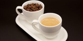 Countries With The Highest Coffee Consumption