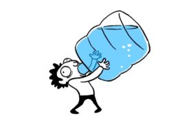 Highest Water Consumption Countries