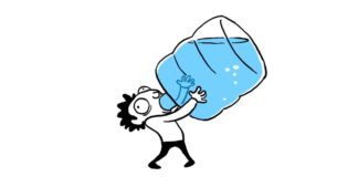 Highest Water Consumption Countries