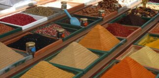 World Spice Producing Countries
