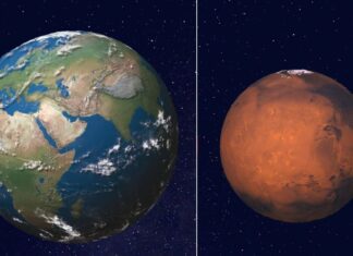 Mars meteorite age