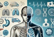 Link Between Psychosomatics and Physical Health